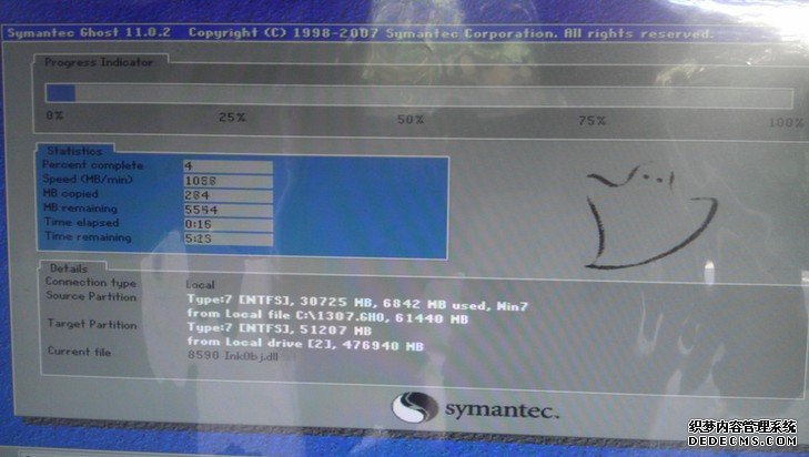 重裝,電腦,系統(tǒng),的,三種,詳細(xì),方法,愈來愈,步驟