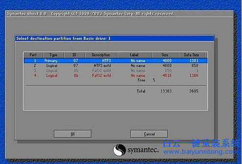 XP光盤如何重裝win7系統,如何重裝win7系統步驟
