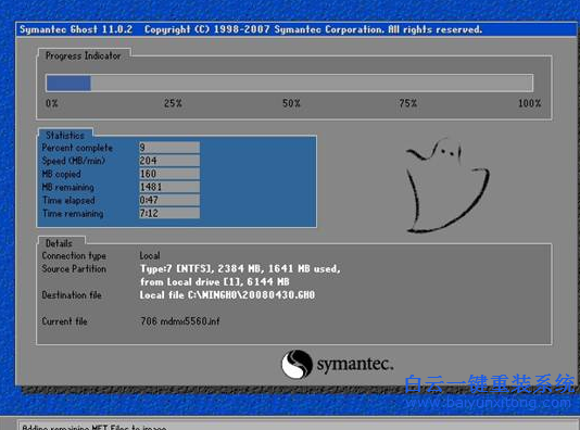 怎么用光盤重裝系統教程,光盤重裝系統步驟