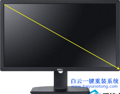 重裝xp屏幕變小,屏幕變小,屏幕分辨率很大怎么調(diào)步驟