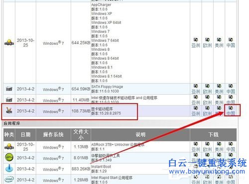 Win7顯卡驅動怎么裝,安裝顯卡驅動的方法步驟