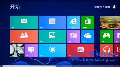 Windows,一鍵還原,Windows系統重裝,系統重裝教步驟