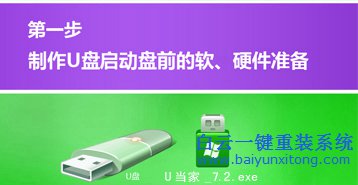 U盤重裝系統教程,U當家U盤重裝系統，重裝系統教步驟