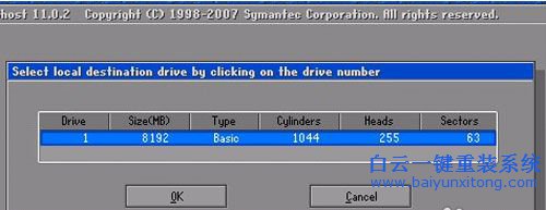 U盤重裝系統(tǒng)，ghost安裝系統(tǒng)，重裝系統(tǒng)圖文教程步驟