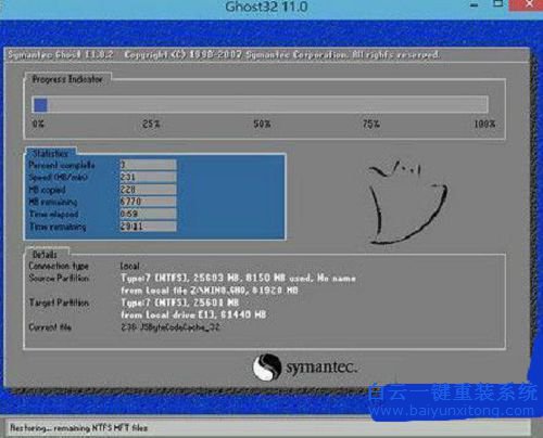 GPT+uefi裝win7系統(tǒng),雷神筆記本裝win7系統(tǒng)教程步驟