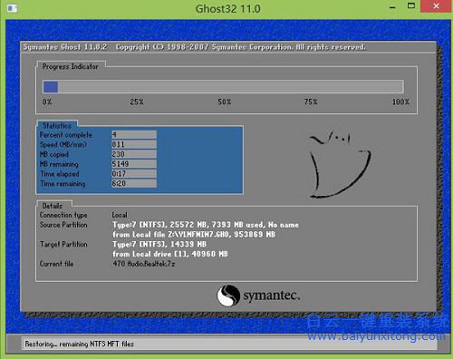 安裝win7系統(tǒng)，安裝win7通用教程，大白菜裝win7教步驟