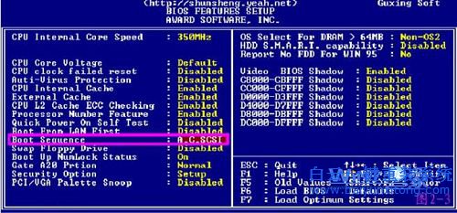 電腦重裝系統教程，重裝電腦系統圖文教程步驟
