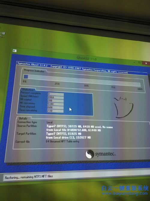 艦旗版win7系統安裝，怎么用U盤安裝win7旗艦版步驟