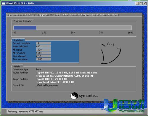 電腦怎么重裝系統(tǒng),沒有光驅(qū)怎么重裝系統(tǒng),重步驟