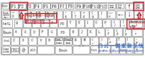 光盤安裝win7系統(tǒng)，原版win7光盤安裝教程步驟