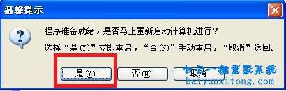 重裝系統,電腦怎么重裝系統,windows系統重裝教步驟