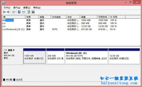 增加win10系統磁盤分區步驟