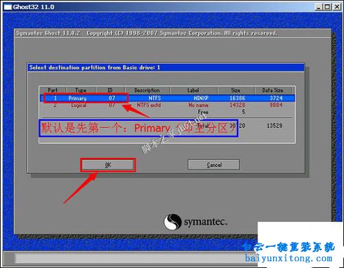 GHOST手動還原重裝系統詳細教程，手動ghost步驟