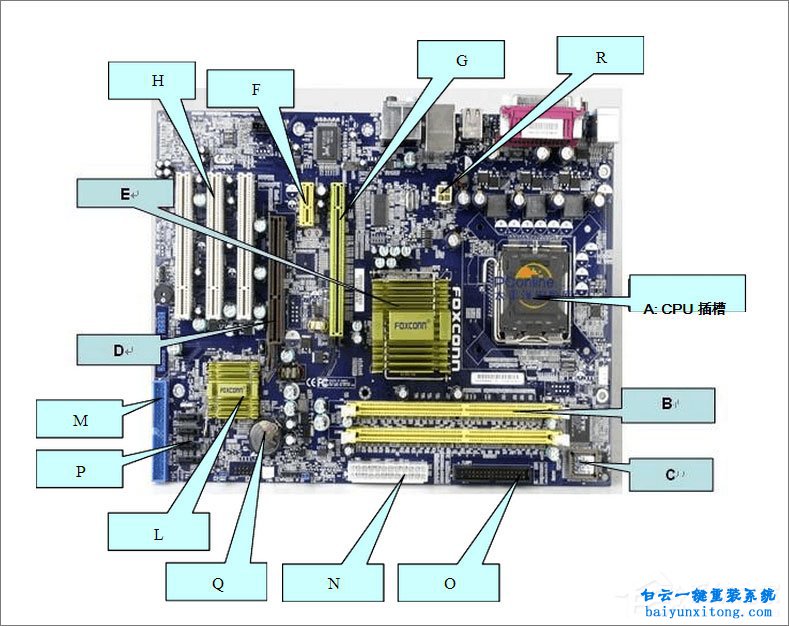 電腦主板知識(shí)大集合，主板知識(shí)大全步驟