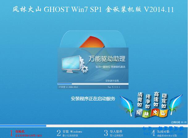 ghost win7系統32位安裝步驟