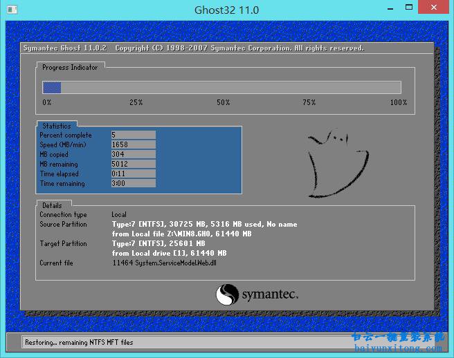 GPT分區U盤重裝win8系統步驟