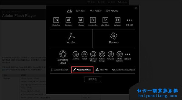 “Shockwave Flash未響應(yīng)”怎么解決步驟
