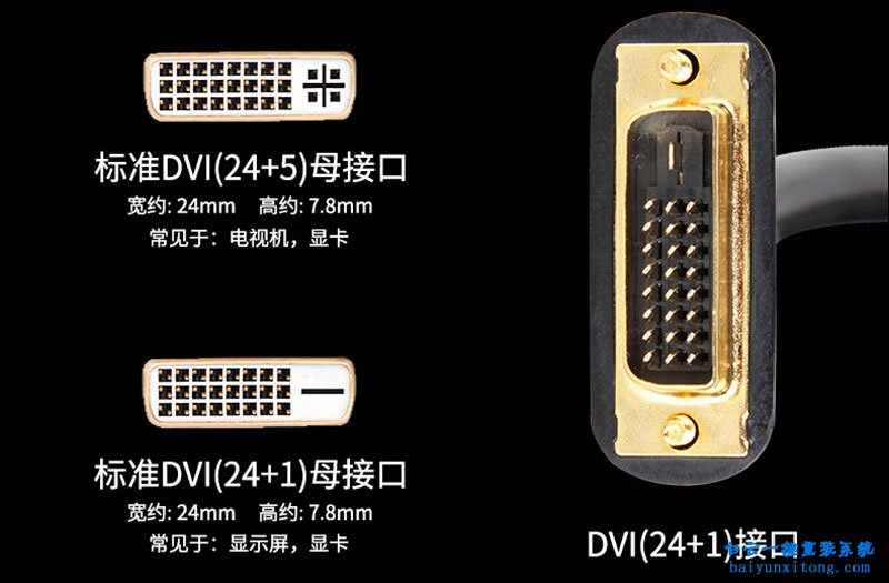 分析DVI、VGA、HDMI接口之間有什么區(qū)別步驟