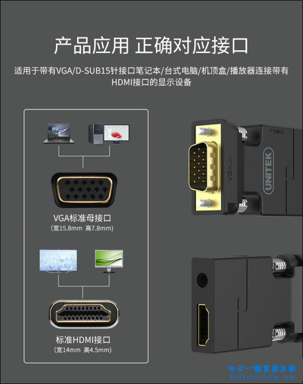 分析DVI、VGA、HDMI接口之間有什么區(qū)別步驟