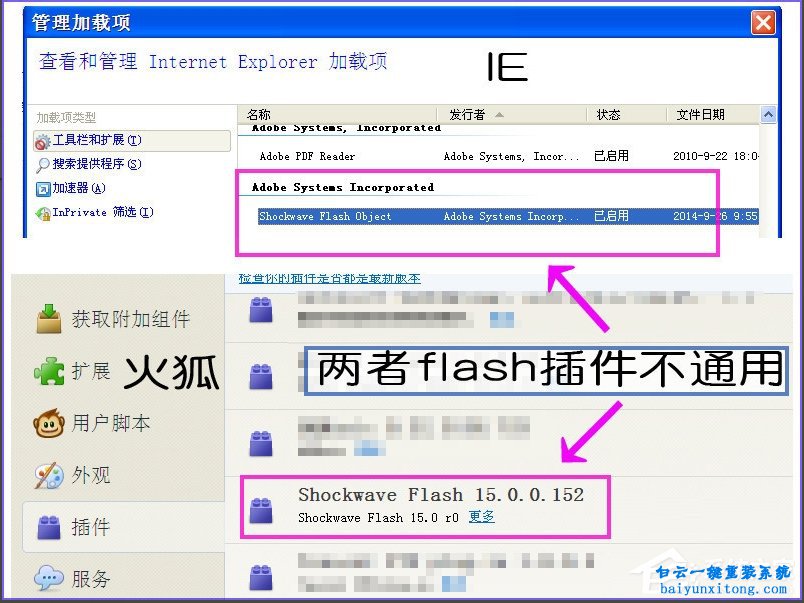 XP系統打開IE瀏覽器網頁閃爍怎么解決步驟