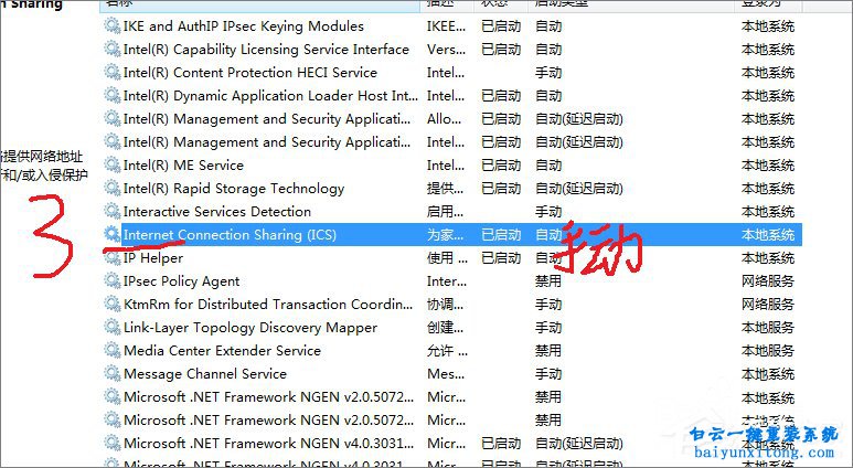 win7系統(tǒng)開啟WiFi共享提示錯誤1061怎么解決步驟