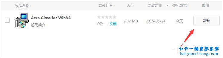 win8系統怎么卸載Aero glass半透明玻璃效果功能步驟