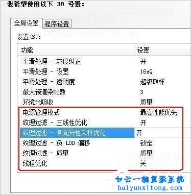 win7系統如何設置NVIDIA顯卡控制面板步驟