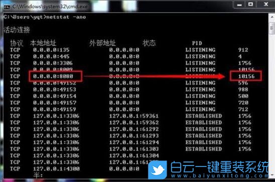 端口被占用,Windows步驟