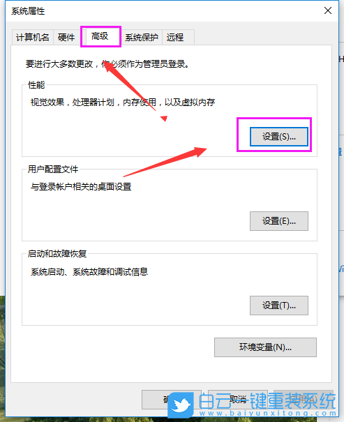 Win10,重裝系統(tǒng),優(yōu)化步驟