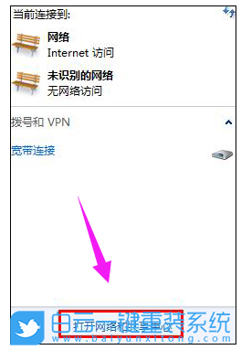 win7,DNS服務器未響應步驟