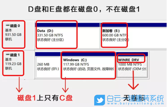 Win11 22H2,C盤,Win11,C盤清理步驟