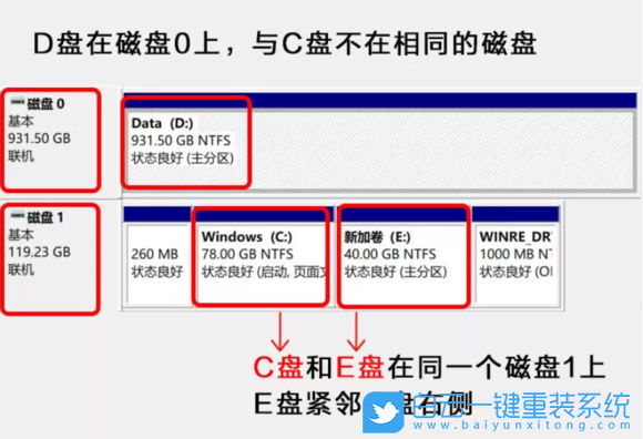 Win11 22H2,C盤,Win11,C盤清理步驟