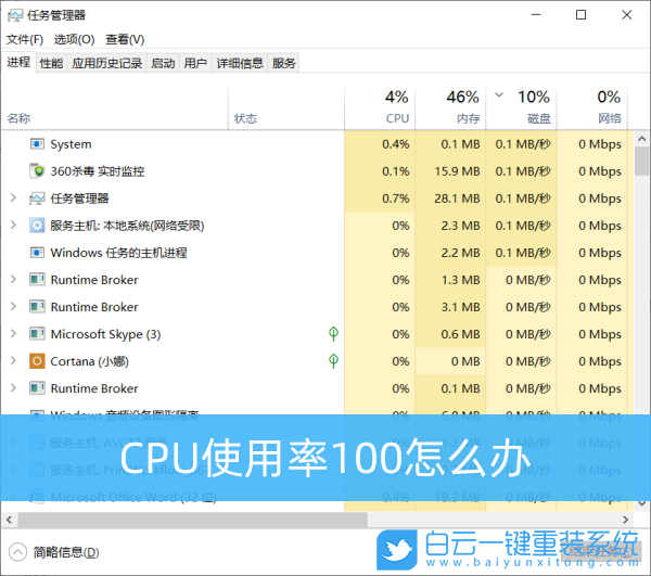 CPU,使用率,Win10,游戲,CPU滿載步驟