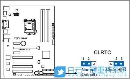 華碩BIOS,電腦BIOS,初始系統(tǒng),出廠設(shè)置步驟
