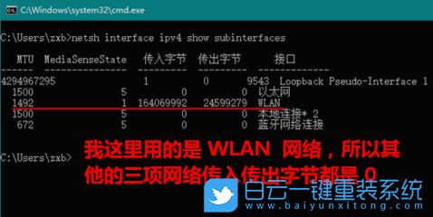 MTU值,MTU設(shè)置,MTU步驟