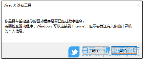 電腦配置,Win11步驟