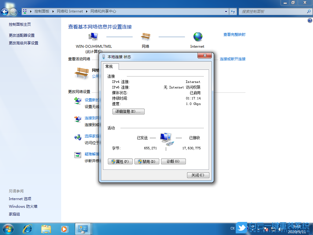 ipv4,ipv6,無網絡訪問權限步驟