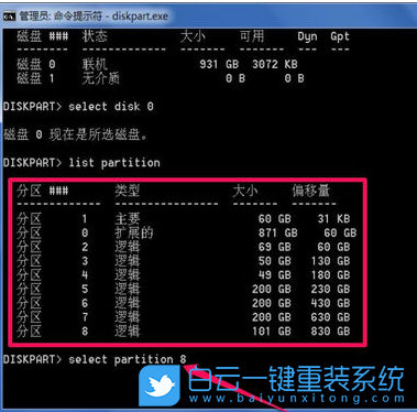 Win7,Windows,刪除磁盤(pán)分區(qū)步驟