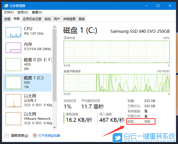 固態硬盤,機械硬盤,SSD,HDD步驟